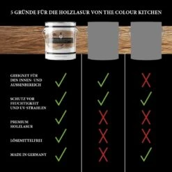 A.S. Creation Lasure Pour Bois De Chêne Pour Intérieur Et Extérieur - Brillant Soyeux 2,5l - The Color Kitchen -Décoration d'intérieur as creation the color kitchen dd126427 muster5